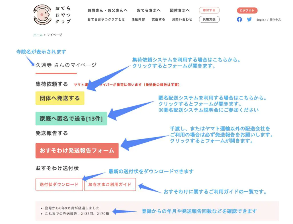 マイページの使い方 | おてらおやつクラブ - たよってうれしい、たよ