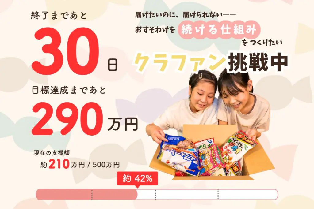あと30日｜現在42％達成】クラウドファンディング中間報告 | おてら